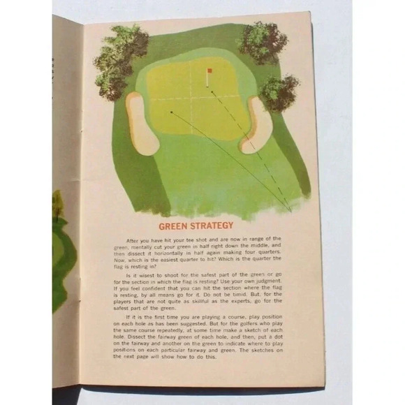 Vintage 1960s Seagram's Guide to Strategic Golf Whiskey Tips Pamphlet Booklet - Picture 2 of 4